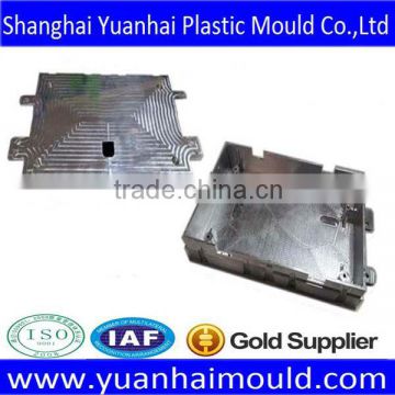 cnc machined aluminum parts panama Market