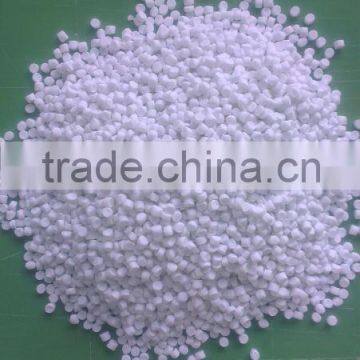 Calcium Carbonate Filler
