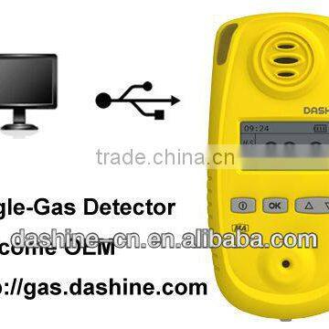 Custom Design Gas Detector for Hydrogen Sulfide (H2S)