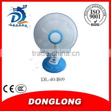 HOT SALES DONGLONG CE DC FAN