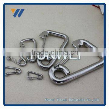 Safe Snap Hooks