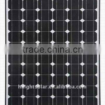 Photovoltaic Cells (165w)