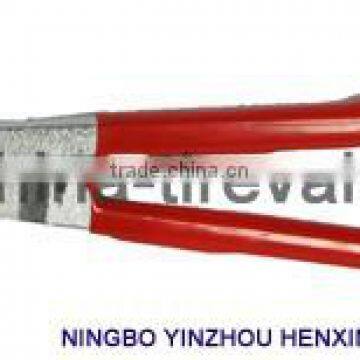 Hand Tools