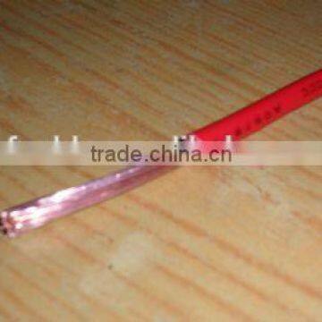 Lowest Price NYA PVC Insulated Cable