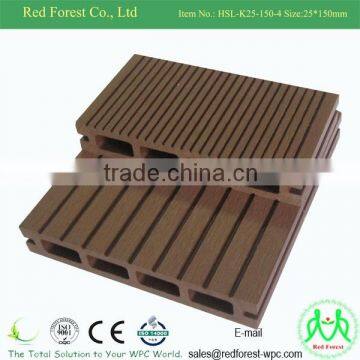 wpc board manufacturers/wpc decking board