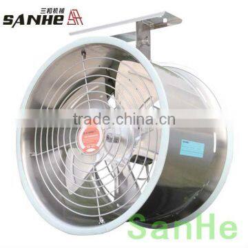 YuyunSanhe DJF(g)-400 Greenhouse air circulation fan /suction fan