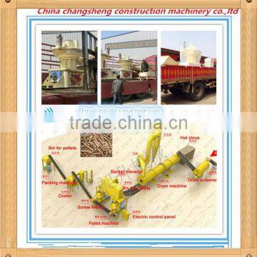 CSPL 2016 ECO 3t/h vertical ring die pellet machine completed wood pellet mill plant for sale
