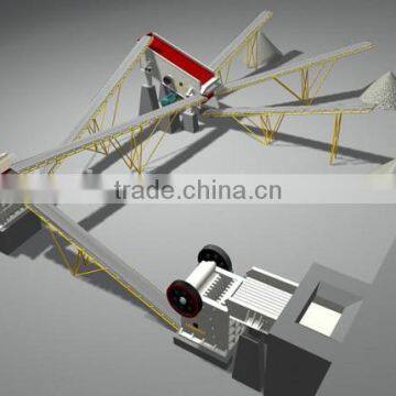 Henan Popular Manufacturer Silica Sand Crushing*washing Production Line