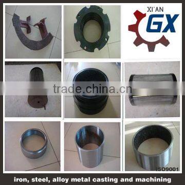 Hydraulic Gear Pumps Parts Components and Chair Parts photo-3