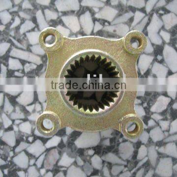 SPARE PARTS OF ATV wheel parts