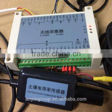 New-designed Small and Exquisite Soil Electrical Conductivity Sensor for Testing Soil Salinity photo-3