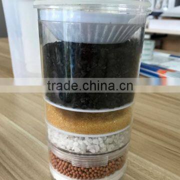 Low Prices Activated Carbon Water Purifier Filter photo-3