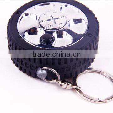 Laser Flashlight Keychains photo-4