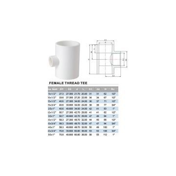 PVC water pipe and fittings mould manufacture and one-stop plastic service from DF-mold