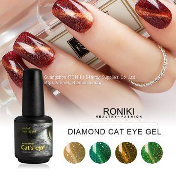 RONIKI Diamond Cat Eye Gel Polish,Cat Eye Gel,Cat Eye Gel Polish,Cat Eye Gel Factory,Cat Eye Gel Wholesaler photo-5