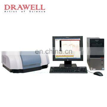 Fourier Transform Infrared Spectrometer Spectrophotometer Price photo-2