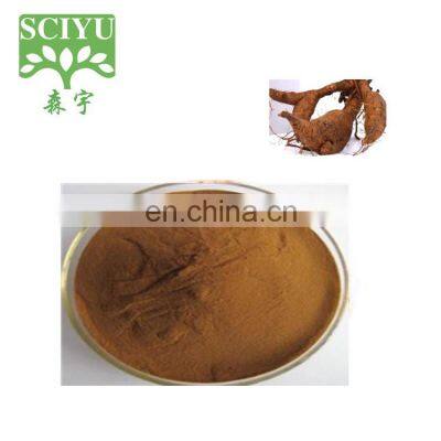 40% pueraria mirifica extract Powder