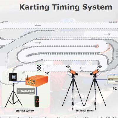Karting Timing System