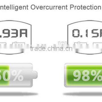 Car Volt Monitor Protable Dual USB Car Charger photo-6