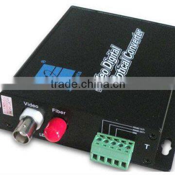Video Transmitter