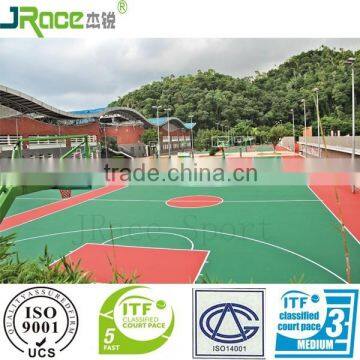 skid resistance si pu standard basketball court