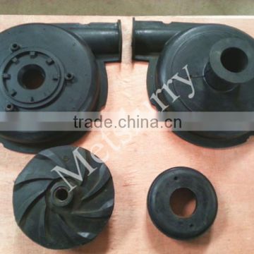 Standard slurry pump spare parts and OEM slurry pump parts