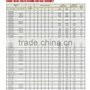 12 RADIAL NEEDLE ROLLER BEARING AND CAGE ASSEMBLY K30X35X26 K30X35X27