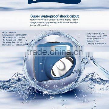 China First 15000 Wireless Led Rechargeable CREE Headlamp NEW KL6 photo-5