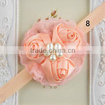 Pearl Flowers Girls Elastic Hair Band, Types of Hair Bands