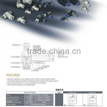 stainless steel parker tube fittings