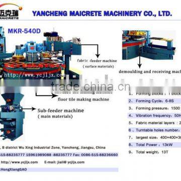 Full automatic Floor tile machine