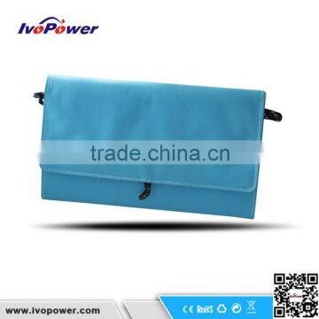 Sunpower 36W Portable Solar Charger, Foldable Full Certified Solar Charger Bag photo-2