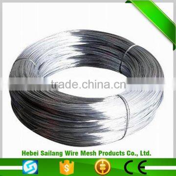 High security of electro galvanized iron wire and galvanized iron wire/iron wire