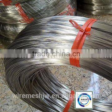 Galvanized Steel Wire WIth Good Price photo-3