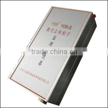 Remote Online Particle Counter