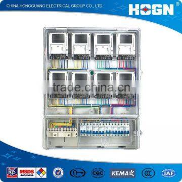 High-Performance Steel Meter Boxes