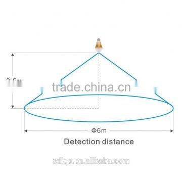 Hot Top Quality High Efficient E27 Day Night Light Led Motion Sensor Light Led Bulb With Sensor photo-3