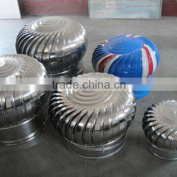 warehouse ventilation fans