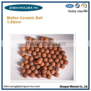 Maifan ceramic ball