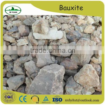 High purity bauxite as refractory material in metallurgical industry