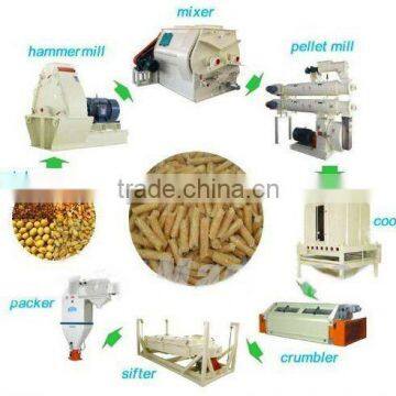 flat die pellet mill machine with CE