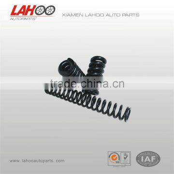 high tension steel coil spring