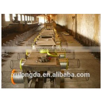 Alibaba china galvanized iron wire/hot dip galvanized wire 100kg coil(GI wire manufacturer )