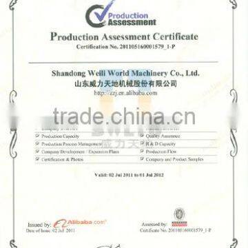 BV certificate