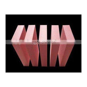 XPS Foamed Panel/2 Inch Insulation Board Extrusion Line photo-4