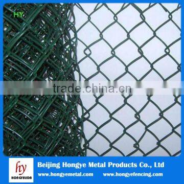 Chain link mesh