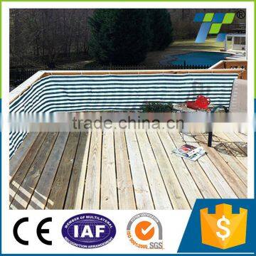Privacy Netting