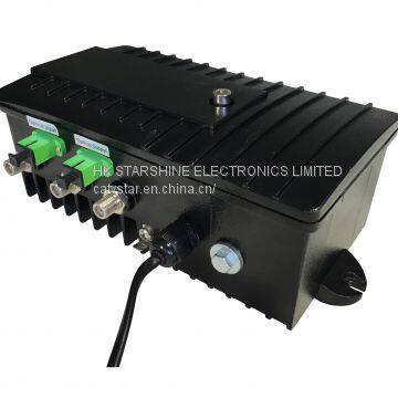 Reliable Supplier in CATV Optical Receiver photo-4