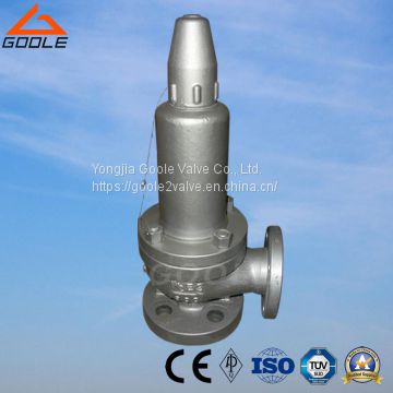 Balanced Bellow Pressure Safety Relief Valve (GAA42Y)