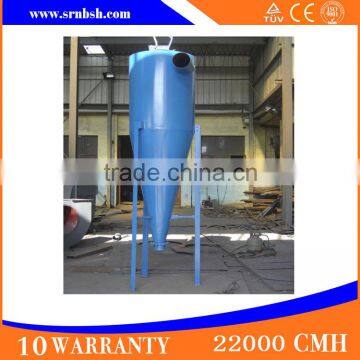 Portable Single Bag Industrial Filter Cyclone Dust Collector